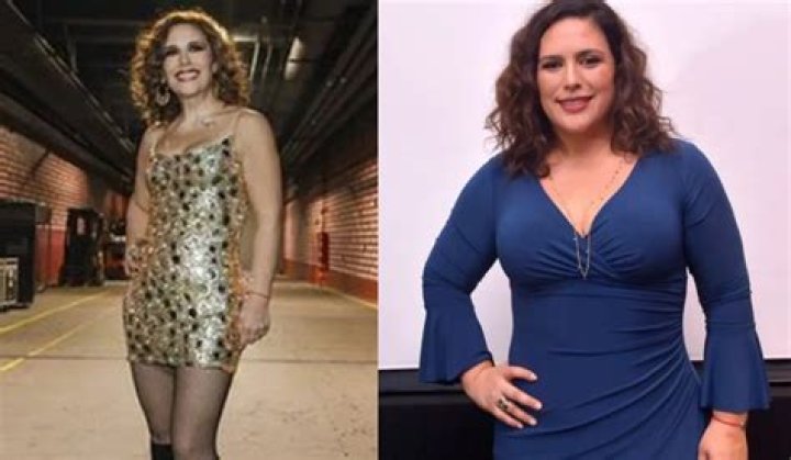 Fame | Angélica Vale net worth and salary income estimation Jan, 2024