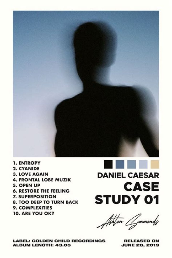 Artist 101: Daniel Caesar - CelebMix