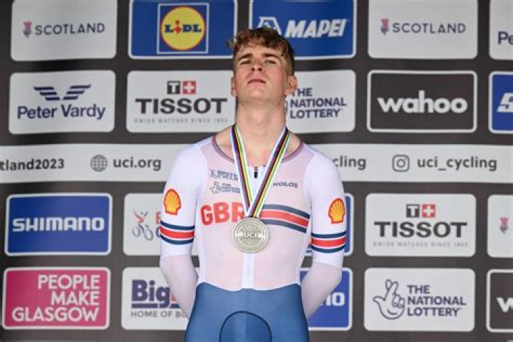 Ben Wiggins Wikipedia; Age, Partner, Parents, You, Height, Facts