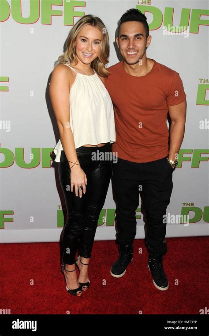 Carlos Pena Jr.’s Girlfriend: Who is Carlos Pena Jr. Dating?