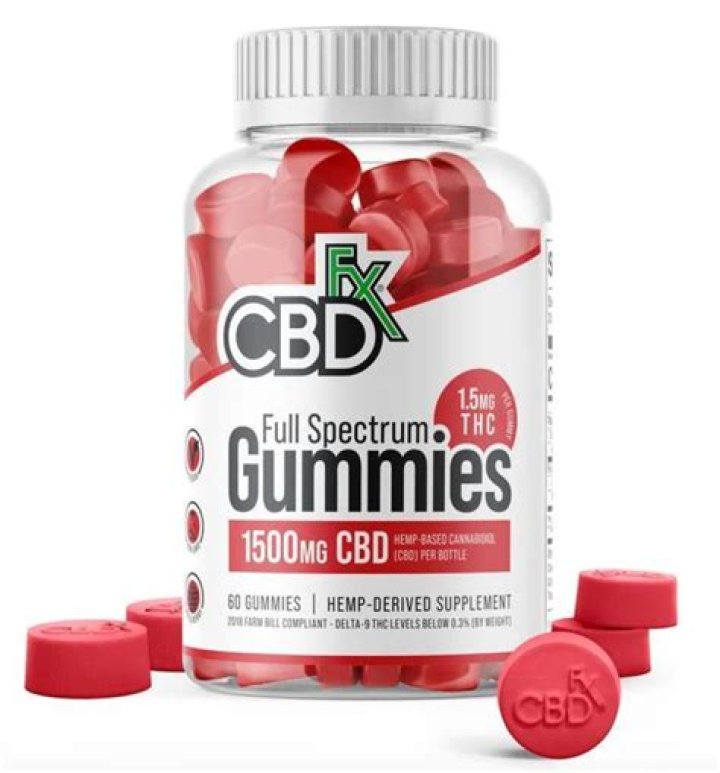 CBD Gummies Benefits: Get Relief from Cognitive Impairments