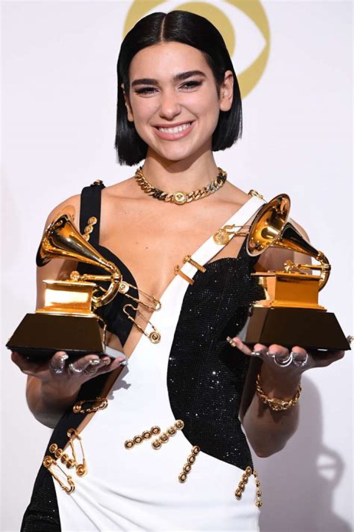 CelebMix Twitter Fandom Awards 2018 Winner: DLipaNews – Best Dua Lipa Fan Account