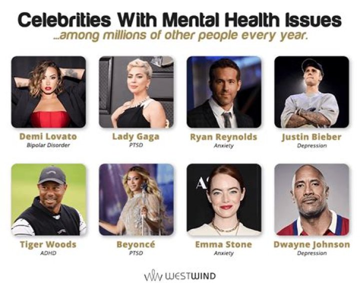 Celebrities who spread awareness about mental illnesses