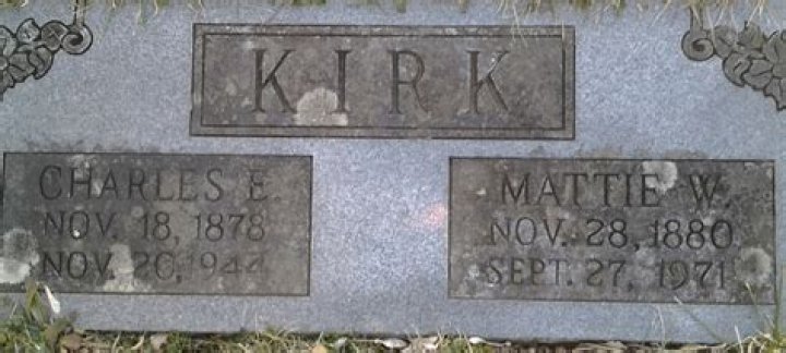 Charles E. Kirk - Net Worth, Age, Height, Birthday, Bio, Wiki!