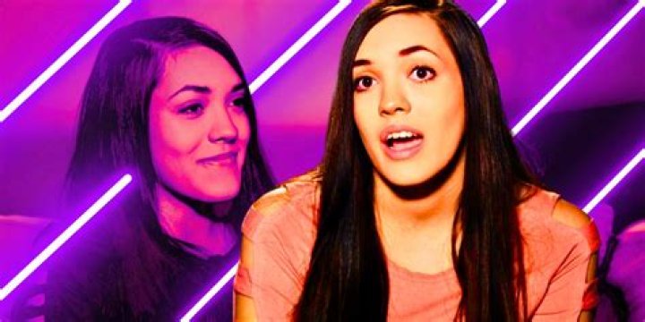 Chloe Mendoza Net Worth 2024, Age, Height, Bio, Birthday, Wiki!