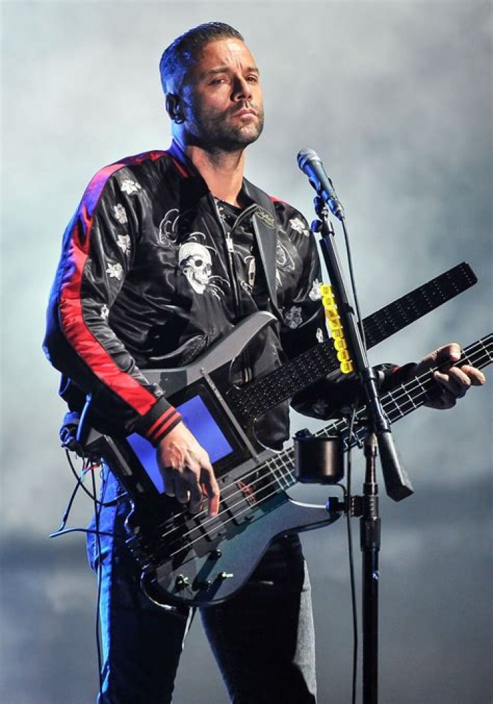 Fame | Chris Wolstenholme net worth and salary income estimation Jan, 2024