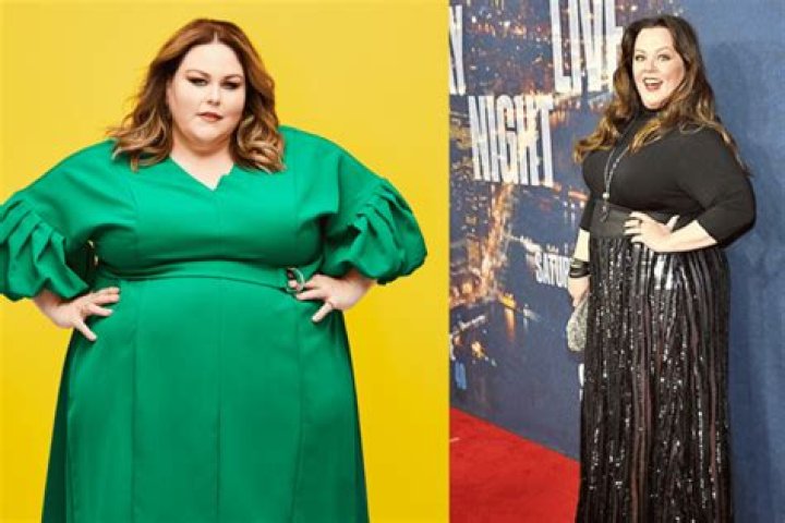 Chrissy Metz Perte De Poids Archives