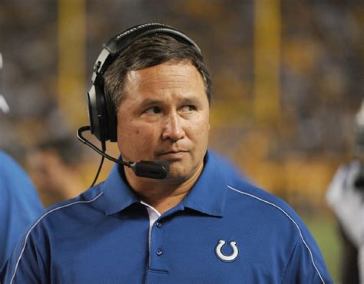 Fame | Clyde Christensen net worth and salary income estimation Jan, 2024