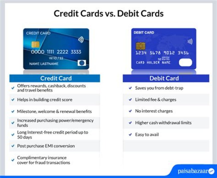 Credit Card Vs. Debit Card