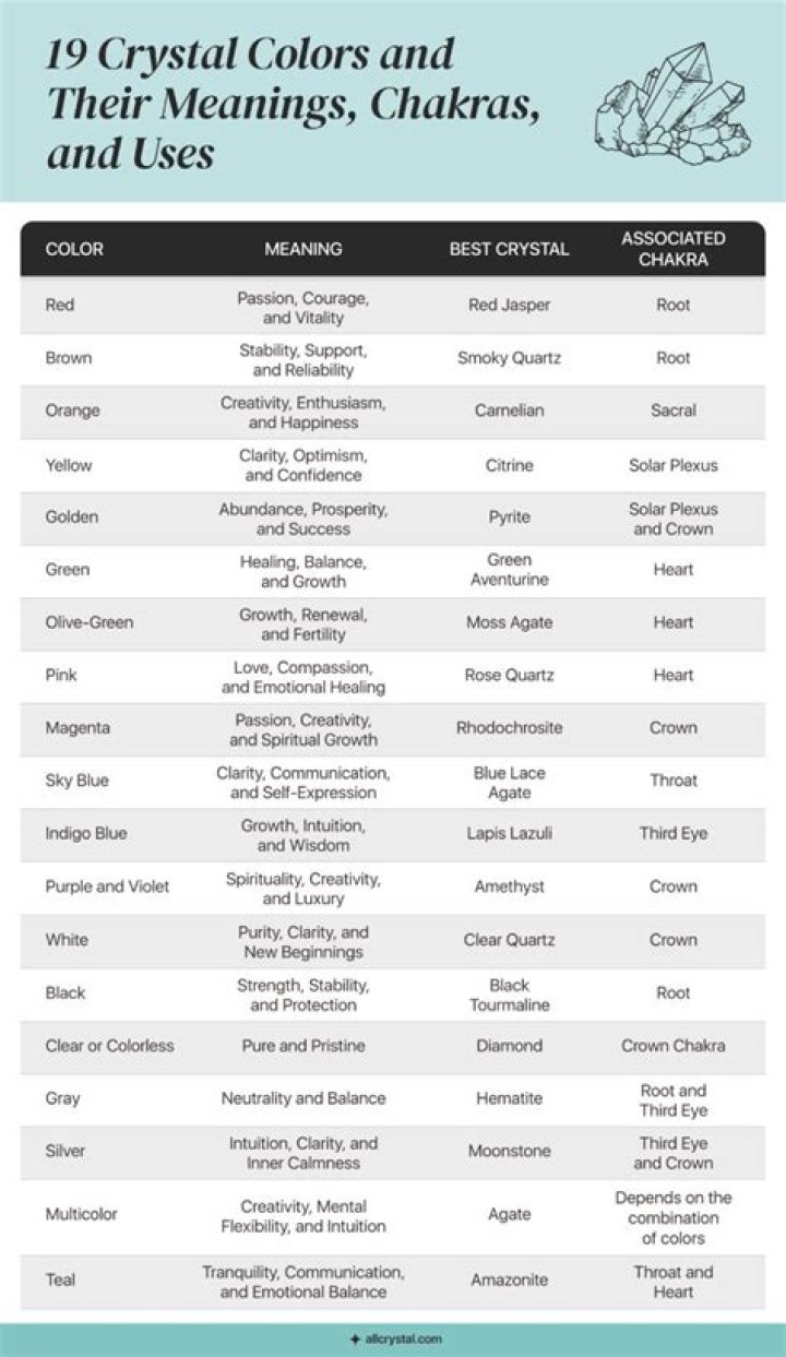 Cristali Draws’s Girlfriend: Who is Cristali Draws Dating?