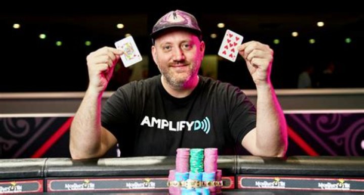 Daniel Willis - Net Worth, Age, Height, Birthday, Bio, Wiki!