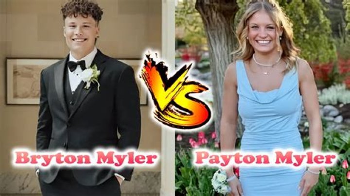 Dany Myler’s Boyfriend: Who is Dany Myler Dating?
