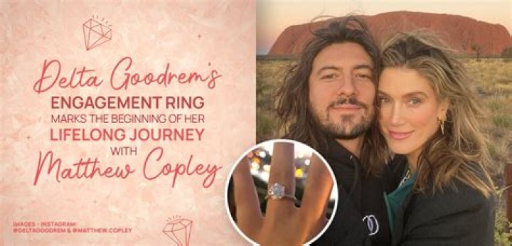 Delta Goodrem’s Boyfriend: Who is Delta Goodrem Dating?