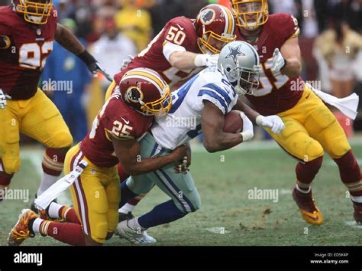 DeMarco Murray- Wiki, Age, Height, Wife, Ethnicity, Net Worth