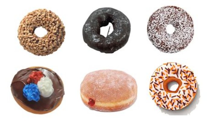 Fame | Dunkin' Donuts net worth and salary income estimation Apr, 2024