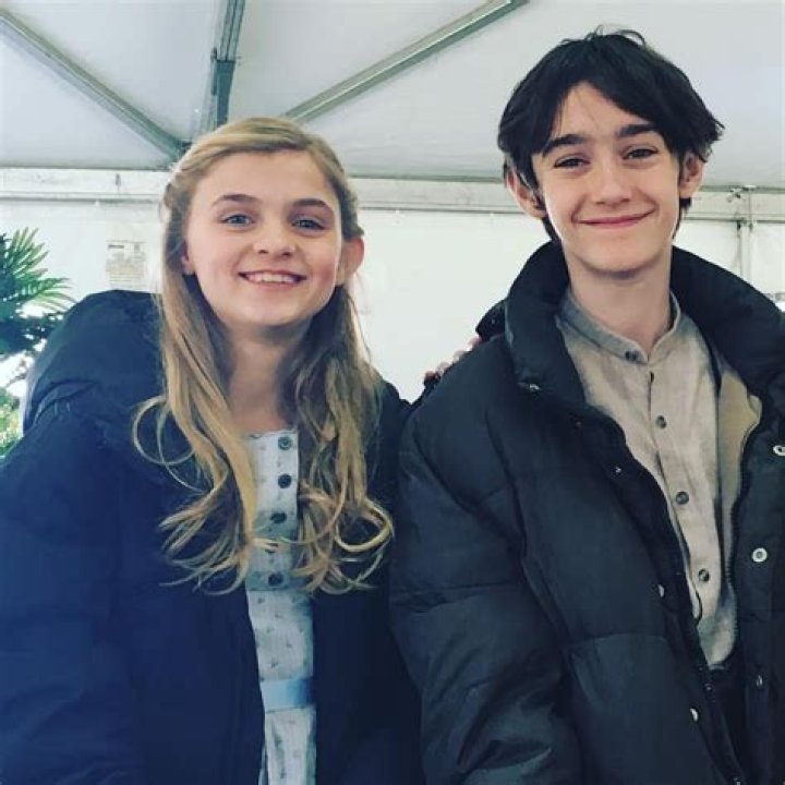 Fame | Ellis Rubin (actor) net worth and salary income estimation Jan, 2024