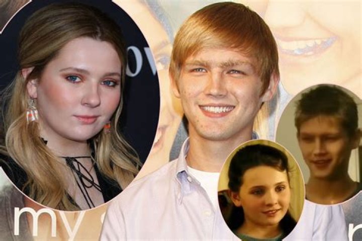 Evan Ellingson Age, Wikipedia, Cause Of Death, Girlfriend