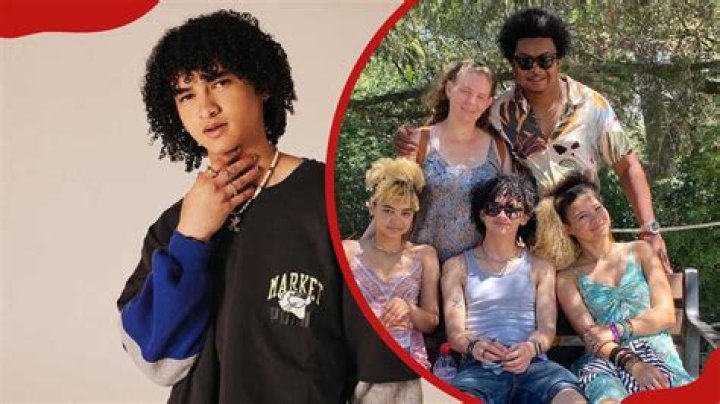 Faly Rakotohavana Ethnicity And Parents: Where Are They From? Siblings And Age