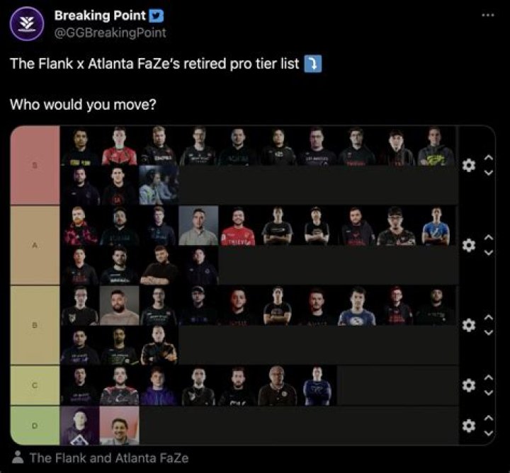 FaZe Blaziken’s Girlfriend: Who is FaZe Blaziken Dating?