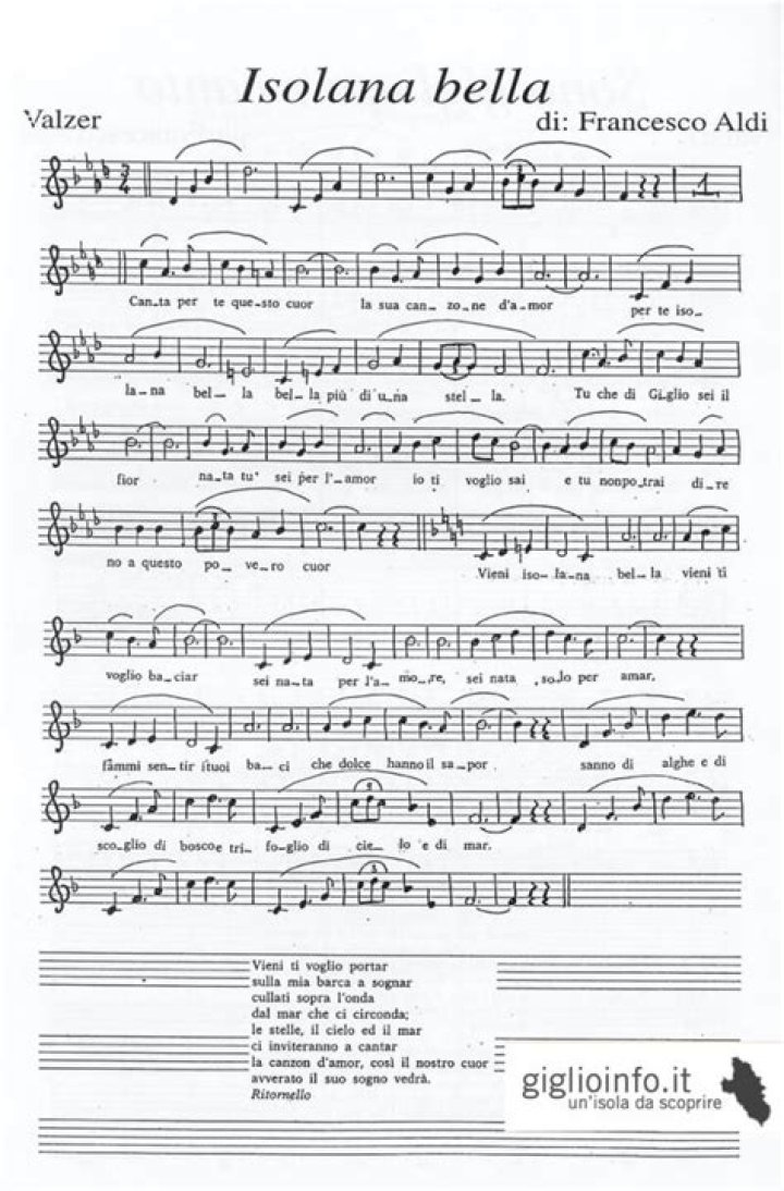 Francesco Aldi - Net Worth, Age, Height, Birthday, Bio, Wiki!