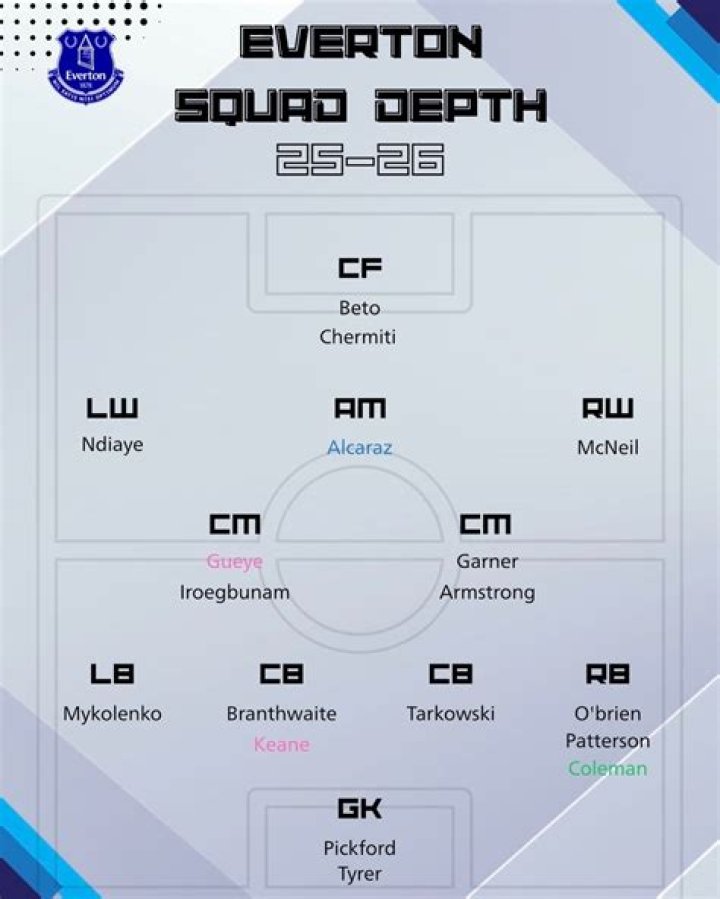 Garner Ted Armstrong - Net Worth, Age, Height, Birthday, Bio, Wiki!