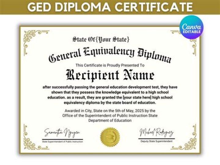 GED Test – The Best Alternative to the High School Diploma