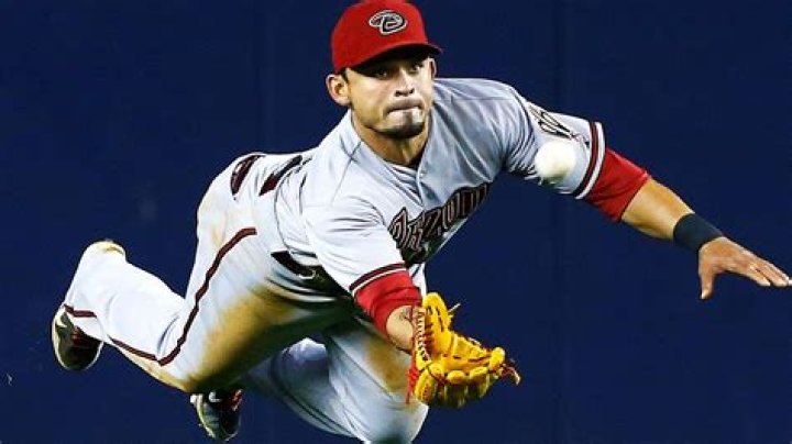 Gerardo Parra Net Worth, Age, Height, Bio, Birthday, Wiki!