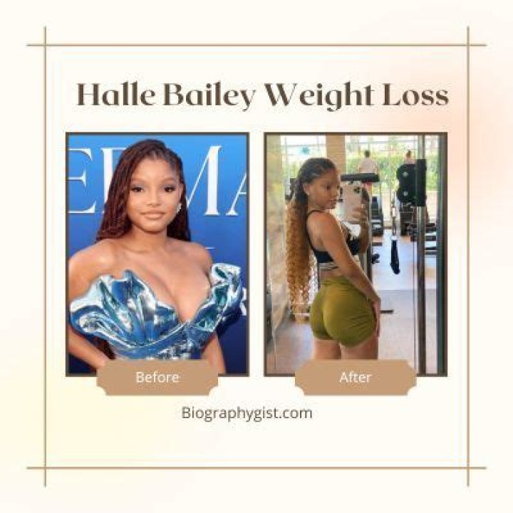 Halle Bailey Weight Loss: Before And After Photos