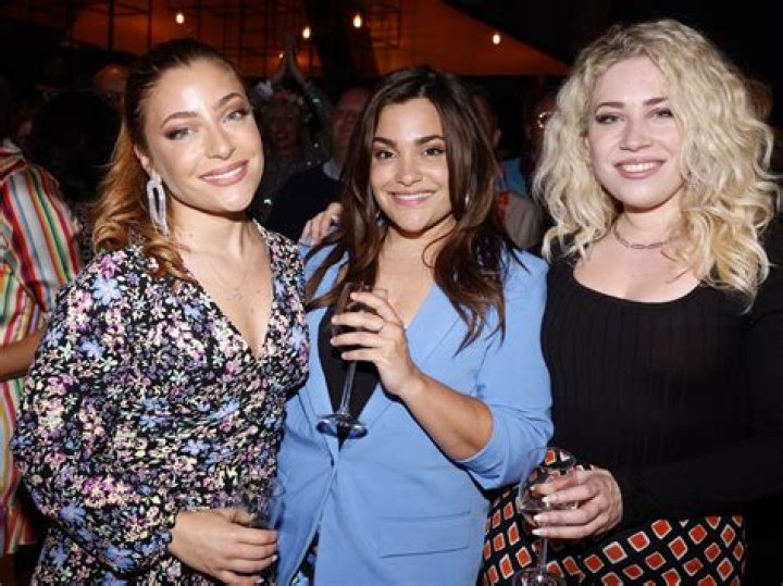 Who is Herman Tommeraas Dating – Herman Tommeraas's Girlfriend & Exes