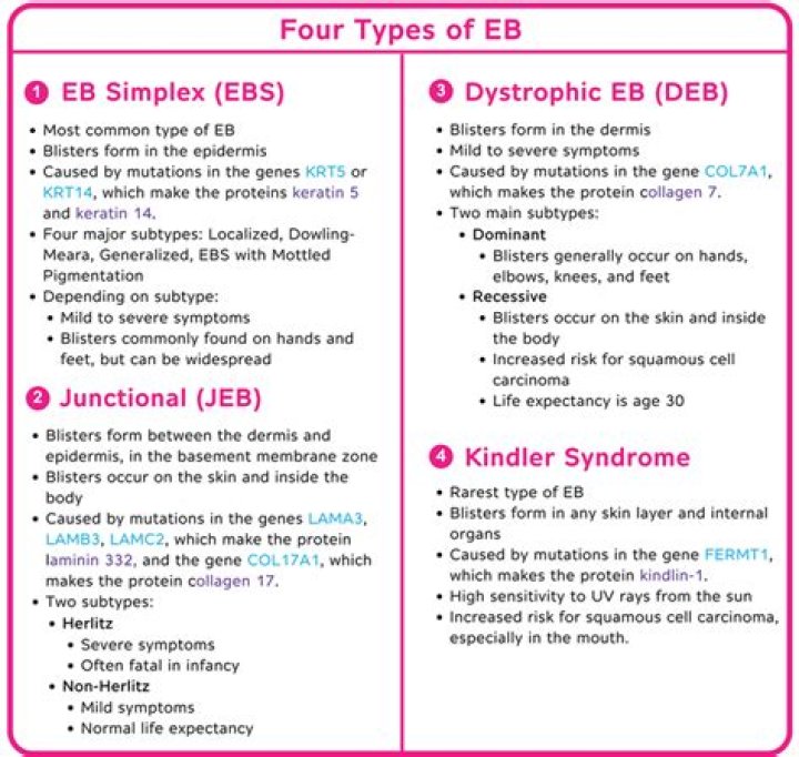 Jensen Ackles urges fans to come say Hi and raise awareness for EB Research