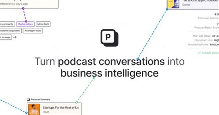 Who is Jes Macallan Dating – Jes Macallan's Husband & Exes