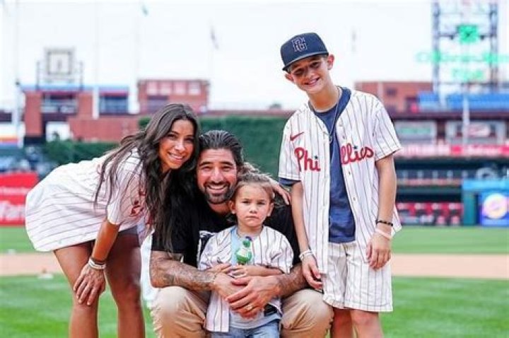 Jessica Castellanos- Bio, Age, Height, Net Worth, Husband, Career