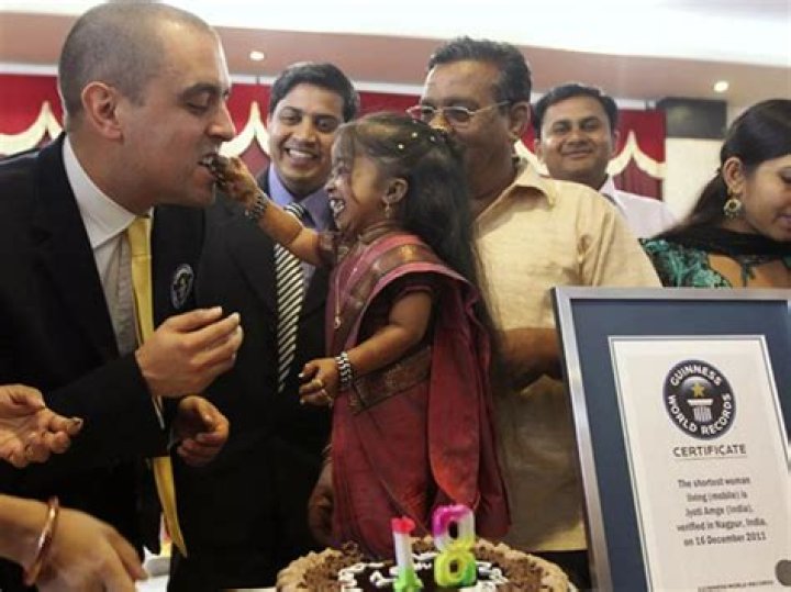 Who is Jyoti Amge Dating – Jyoti Amge's Boyfriend & Exes