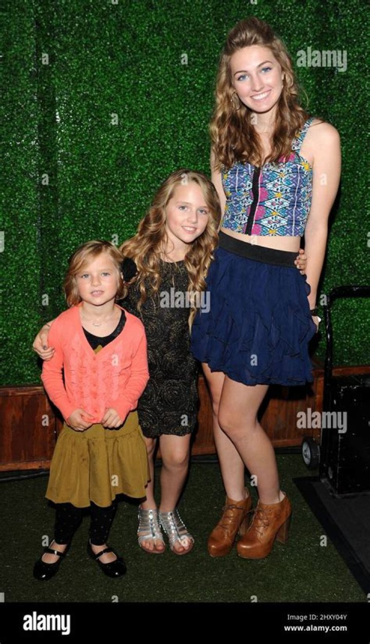 Lola Facinelli - Net Worth, Age, Height, Birthday, Bio, Wiki!