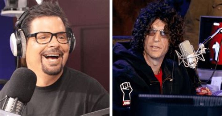 Fame | Mancow Muller net worth and salary income estimation Jan, 2024