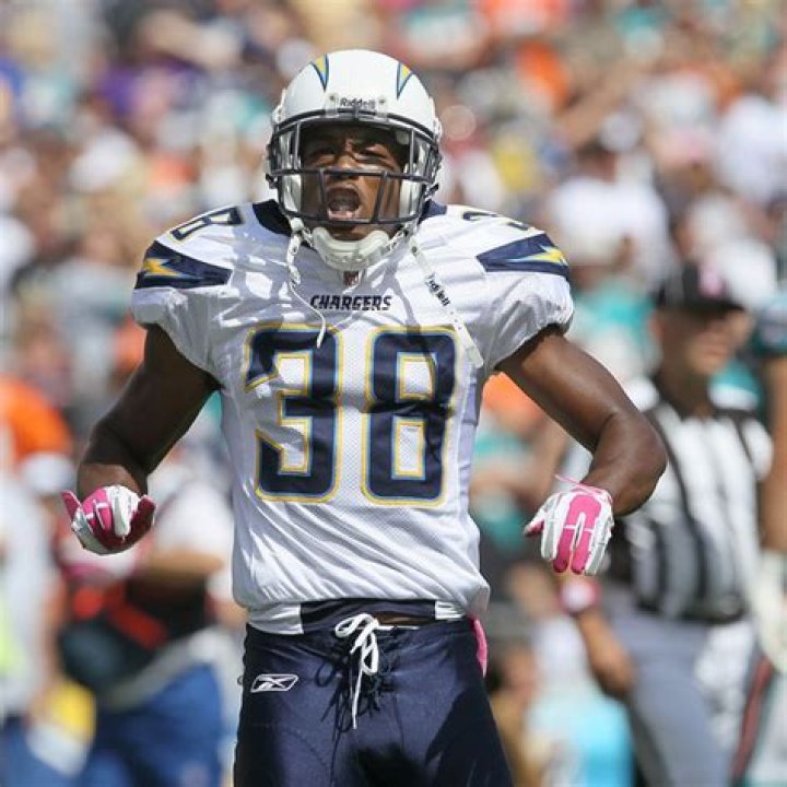 Marcus Gilchrist Net Worth, Age, Height, Bio, Birthday, Wiki!