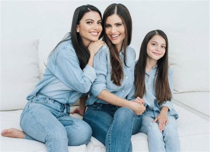 Fame | Marielena Davila net worth and salary income estimation Jan, 2024