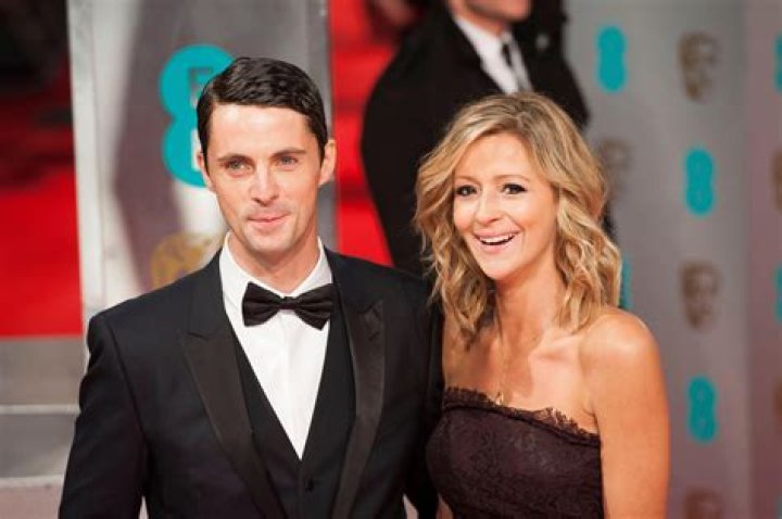 Matthew Goode’s Girlfriend: Who is Matthew Goode Dating?