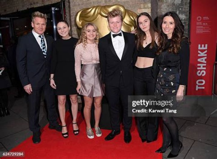 Megan Jane Ramsay - Celebrity