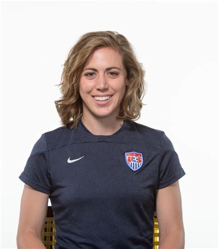 Meghan Klingenberg - Net Worth, Age, Height, Birthday, Bio, Wiki!