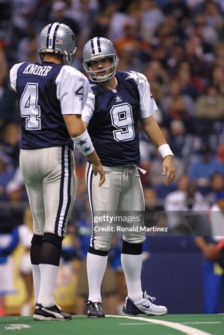 Fame | Micah Knorr net worth and salary income estimation Apr, 2024