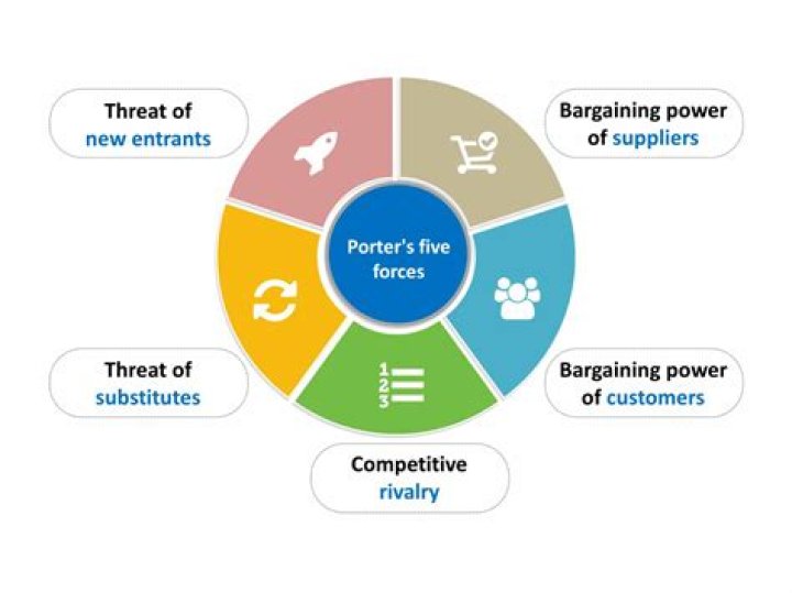 Michael Porter’s Girlfriend: Who is Michael Porter Dating?