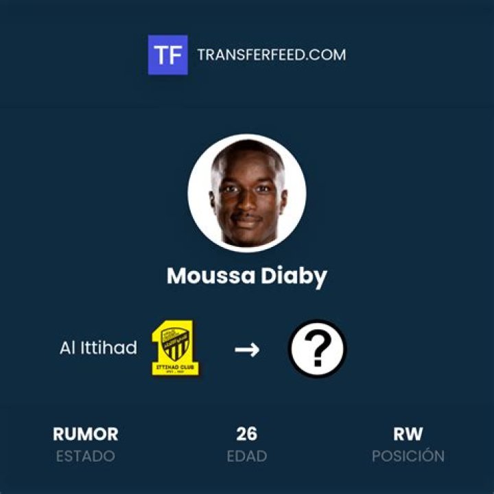 Moussa Diaby - Net Worth, Age, Height, Birthday, Bio, Wiki!