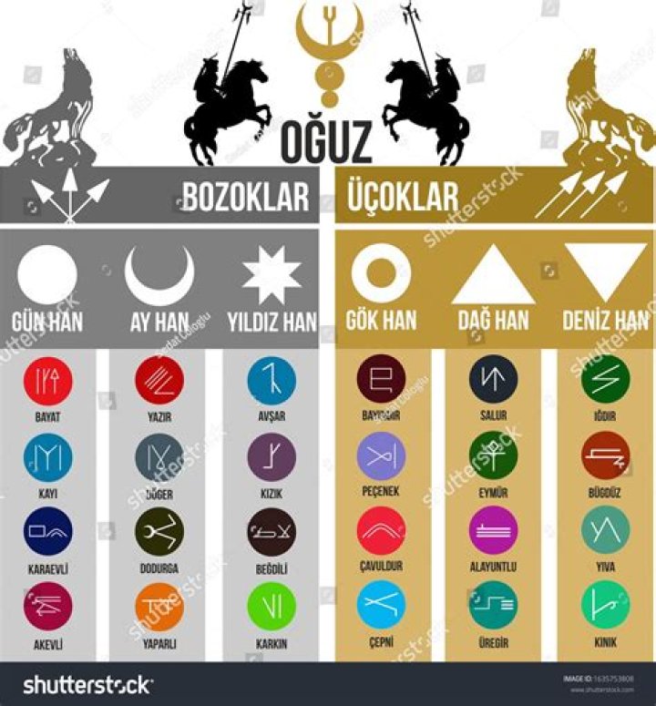 Oguz Yenihayat’s Girlfriend: Who is Oguz Yenihayat Dating?