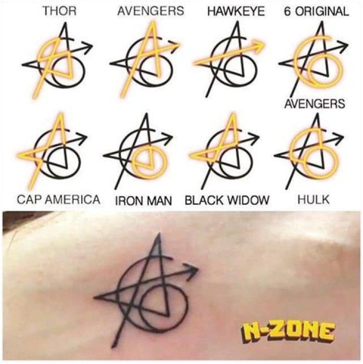 Original Avengers crew get matching tattoos except someone is missing