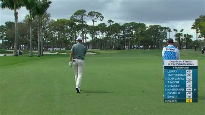 Patton Kizzire - Net Worth, Age, Height, Birthday, Bio, Wiki!