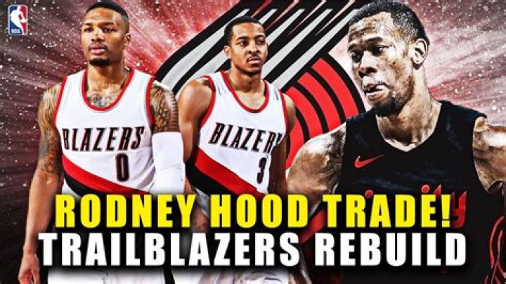 Know About Rodney Hood; Trade, Stats, Contract, Height, Wife, Age