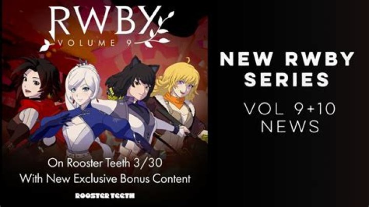 RWBY Volume 3 Finale Released
