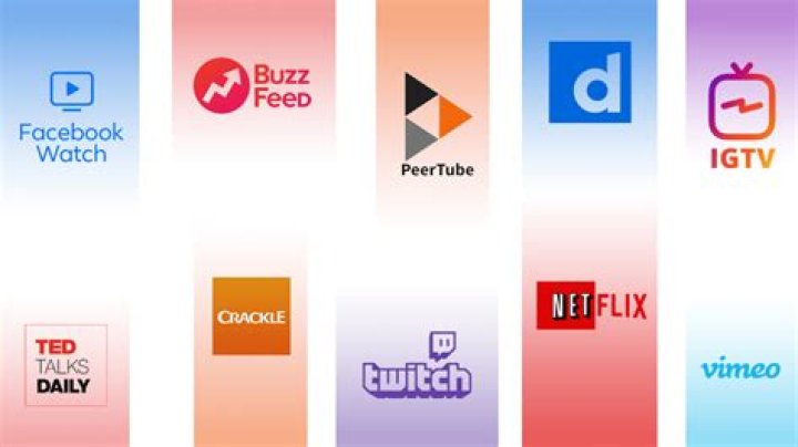 Similar Youtubers to Social Repose