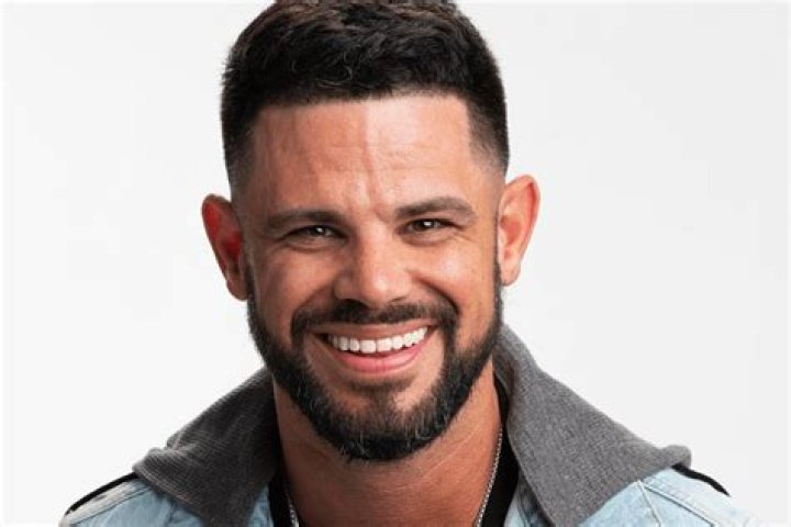 Steven Furtick Net Worth, Age, Height, Bio, Birthday, Wiki!